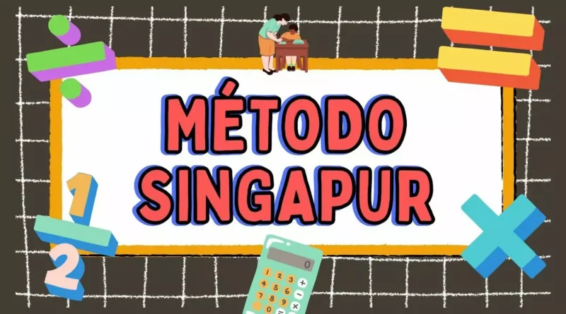 método de singapur