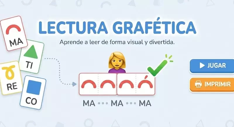 lectura grafética